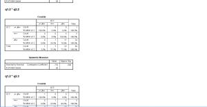 pyramids kingdom RZ view Hotel