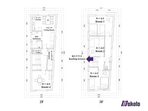 #屋上テラスBBQ#十条銀座アーチの下#7時IN#19時OUT#4LDK一棟貸#しグループ最適#Rooftop BBQ#Jujo Ginza St 4BR Entire House120 square meters