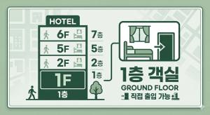 SimpleStay Hotel in Jongno