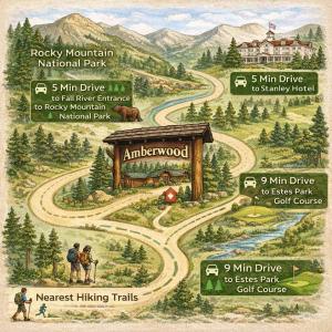 Cabin 7- Studio Cabin Heated Floors 5 Min to RMNP