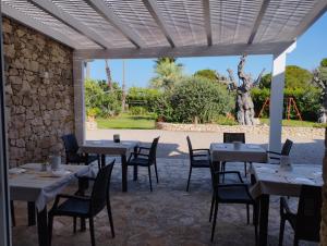 Villa Minerva Family Relais