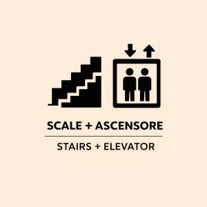 Suite Martini al Castello img23