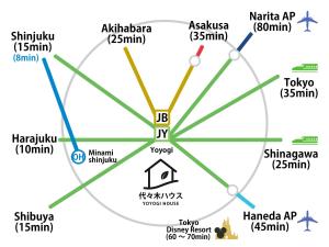 Yoyogi House 10min Walk Shinjuku&Shibuya