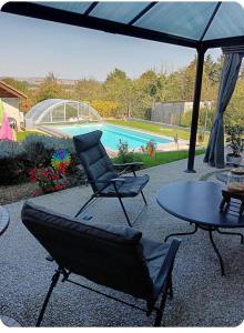 Chambres dhôtes piscine couverte & chauffée