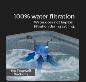 Magic City IN THE HEART OF MIAMI JACUZZI