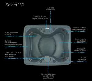 Magic City IN THE HEART OF MIAMI JACUZZI