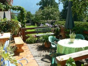 Haus Schöneck - Chiemgau Karte