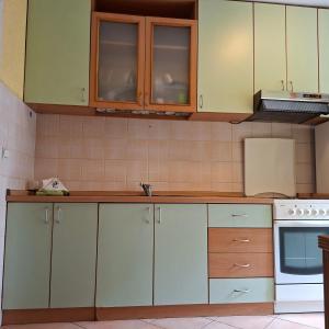 Top Topla - Herceg Novi