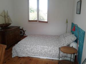 Chambre et Salle de bain indépendante - Accès extérieur