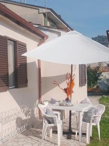 Le Margotte-Roma
