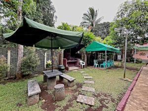 Villa Amadeo Farmhouse and Private Resort