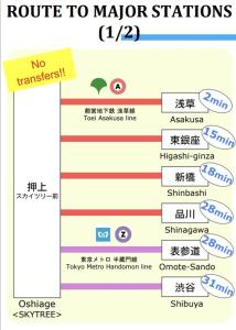 R STAY Oshiage 401&601