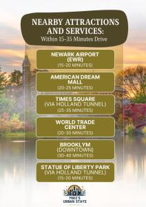 The Grand 9BR 5BA 25 Beds NYC MetLife Free Parking