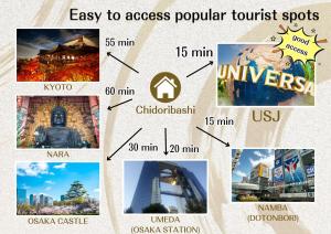 Taiki Residence CHIDORIBASHI