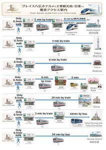 駅徒歩1分x成田空港直通駅x羽田空港直通 THE東京和風貸切旅館 近スカイツリー浅草上野銀座ディズニー 86インチ映画TV室 高速光Wifi 長期割引 八広N02