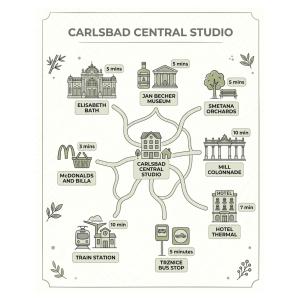 Carlsbad Central Studio