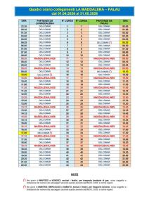 SPARGI Apartment img9