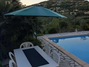 Villa LES CIGALES avec piscine et terrasse pour 4 personnes, au calme La Londe-les-Maures