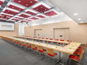 Novotel Budapest City