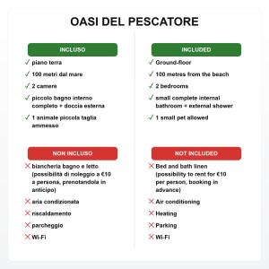 Oasi del Pescatore