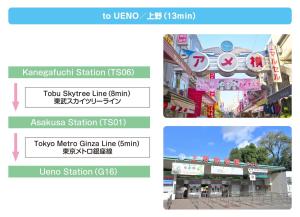 高速光 北欧風一戸建て 新築 3ldk 日本文化体験 駐車場有 鐘ヶ淵駅徒歩6分