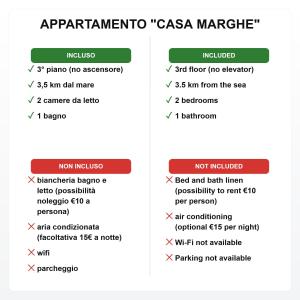 Casa Marghe by Zoom In Earth