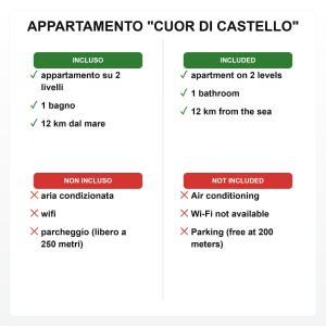 Cuor di Castello by Zoom In Earth