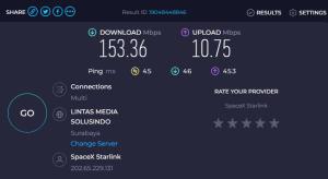 Gila House - Adults only