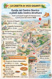La casetta di Vico giganti