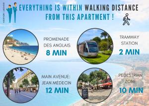 Nestor&Jeeves -STUDIO LAGON - Central Nice, AC, Walk to beach