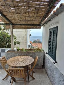 Apartment Marija close to Old Town