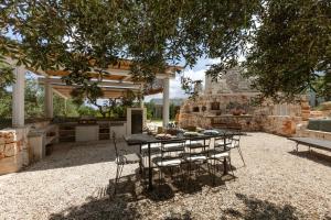 New Borghetto Formica con piscina