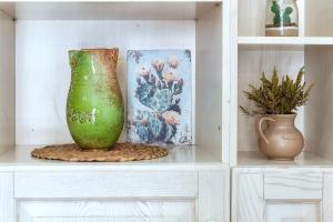 Fico dIndia Country View