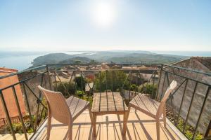Balis Panorama