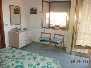 Villetta Mare Ventotene