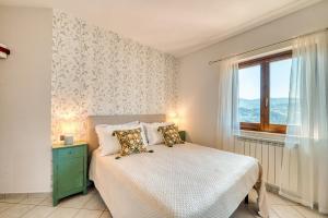 Umbria Casavacanze Vista Panoramica