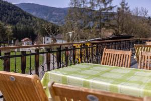 Silbernagl direkter Blick zum See