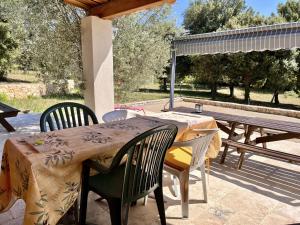 Holiday Home Villa Bienêtre by Interhome