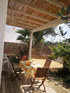 Villetta Relaxsalento