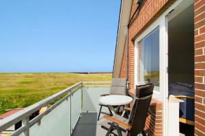Strandhus Uiterst-hörn Luv