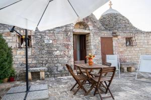 Trullo Relax