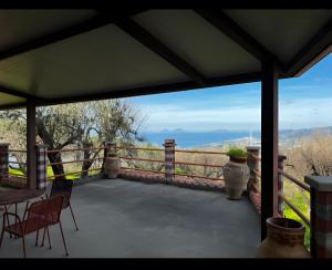Villa Panorama Scurzi