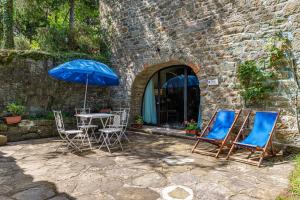 Mulino con piscina vicino Firenze