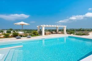 Acres Itria