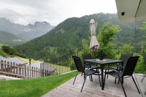My Gruberhof