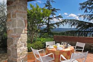 Casa Citille - Happy Rentals