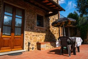 Agriturismo Il Ghianda