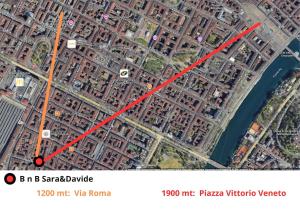 Verdivalo Center Torino Valentino Park Porta Nuova