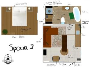 Spoor 2 met Wellness