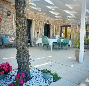 Casa per vacanze 40 remi